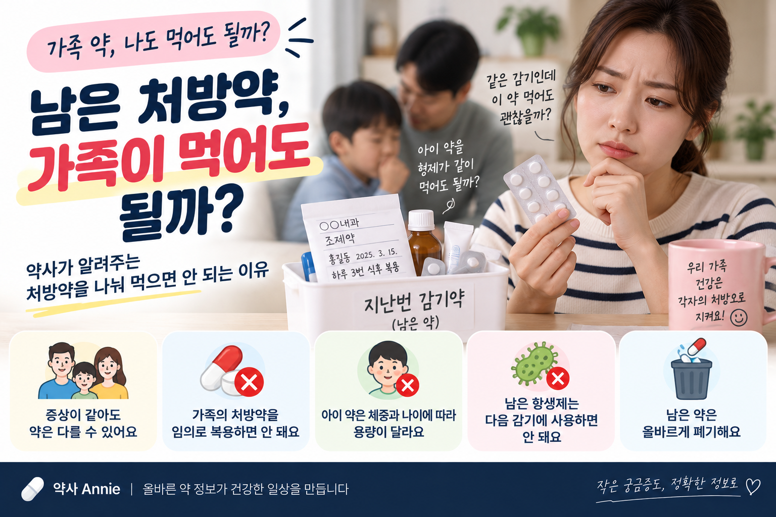 남은 처방약, 가족이 먹어도 될까? 약사가 알려주는 처방약을 나눠 먹으면 안 되는 이유
